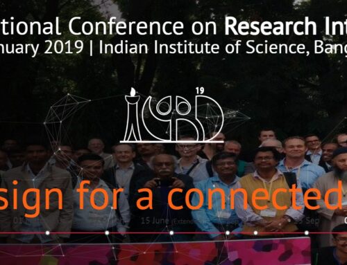 ICoRD’23 Paper accepted!